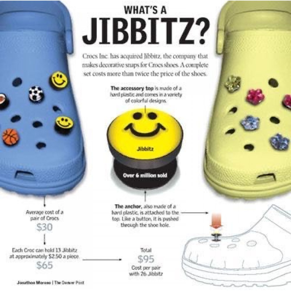 Crocs+Jibbitz+Charms+Collection+Case+-+includes+19+charms+-+Holds+