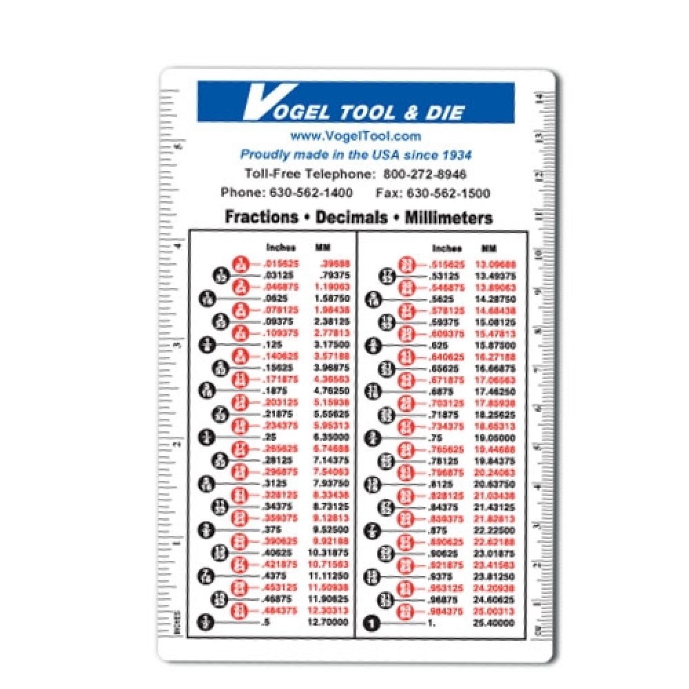 Decimal Equivalent Chart with Logo